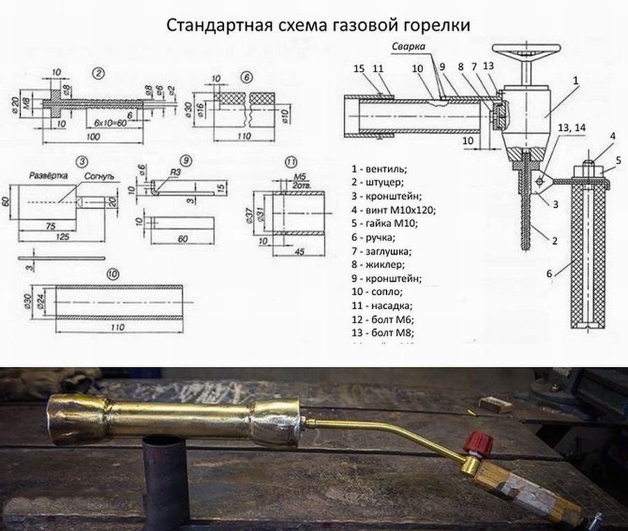 10 простых моделей: горелка для