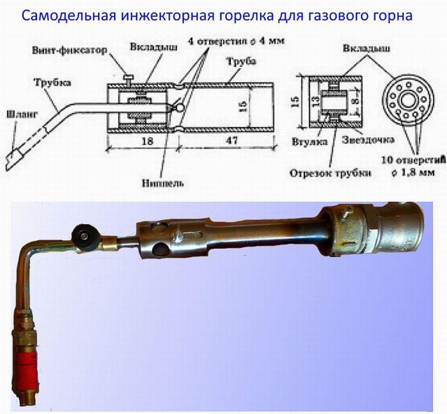 10 простых моделей: горелка для