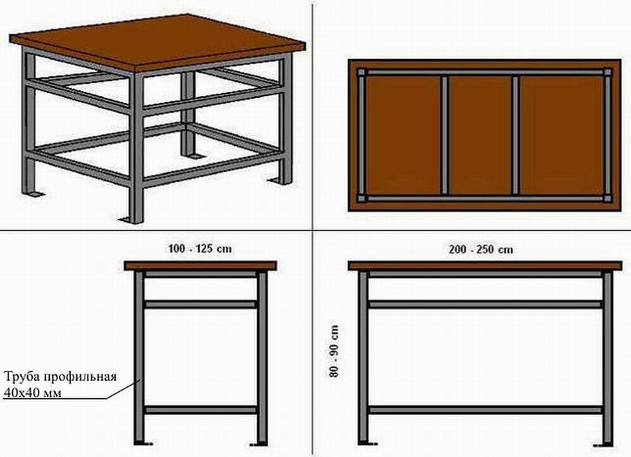 Металлический стол из профильной трубы