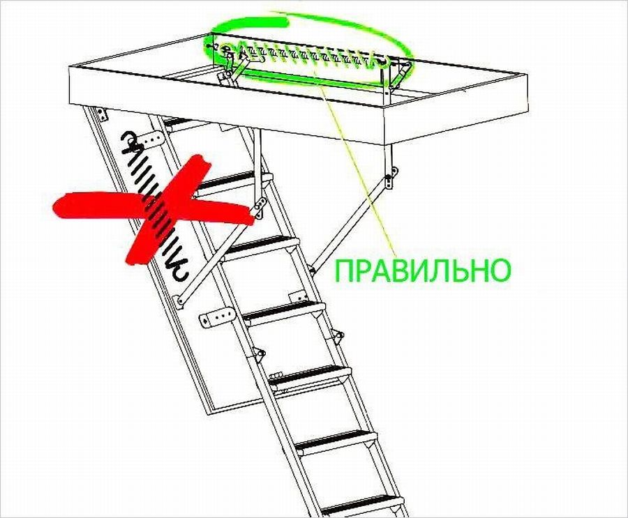 12 чертежей и схем: люк