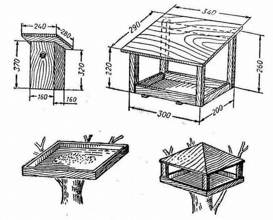 Деревянная кормушка для птиц своими