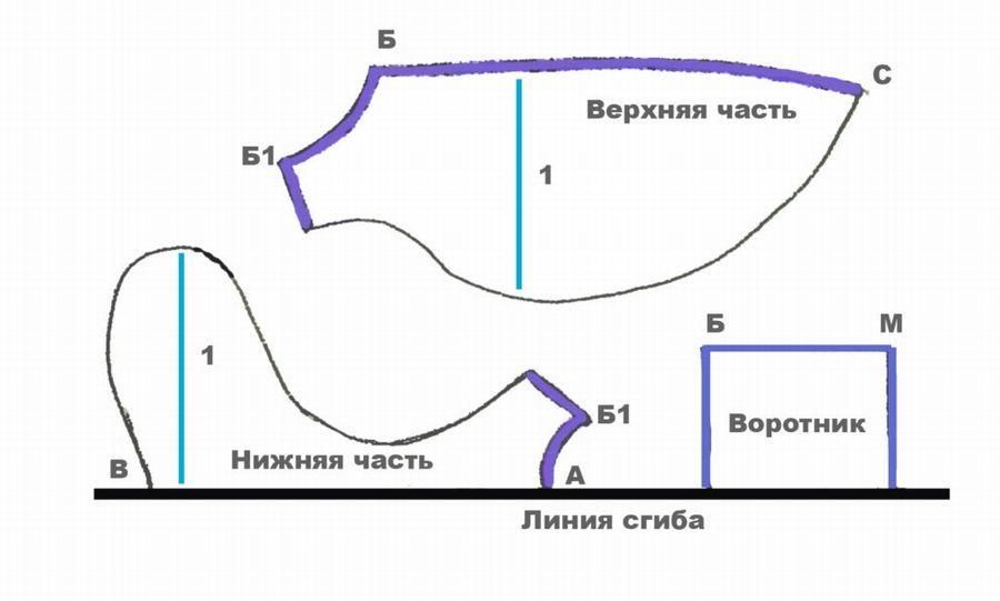 Как сшить шлейку для французского