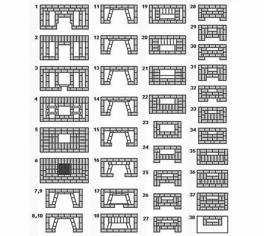 Угловая печь из кирпича (порядовка