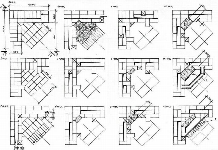 Угловая печь из кирпича (порядовка