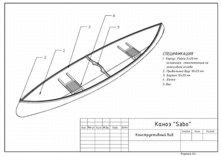 Каноэ: 10 понятных чертежей