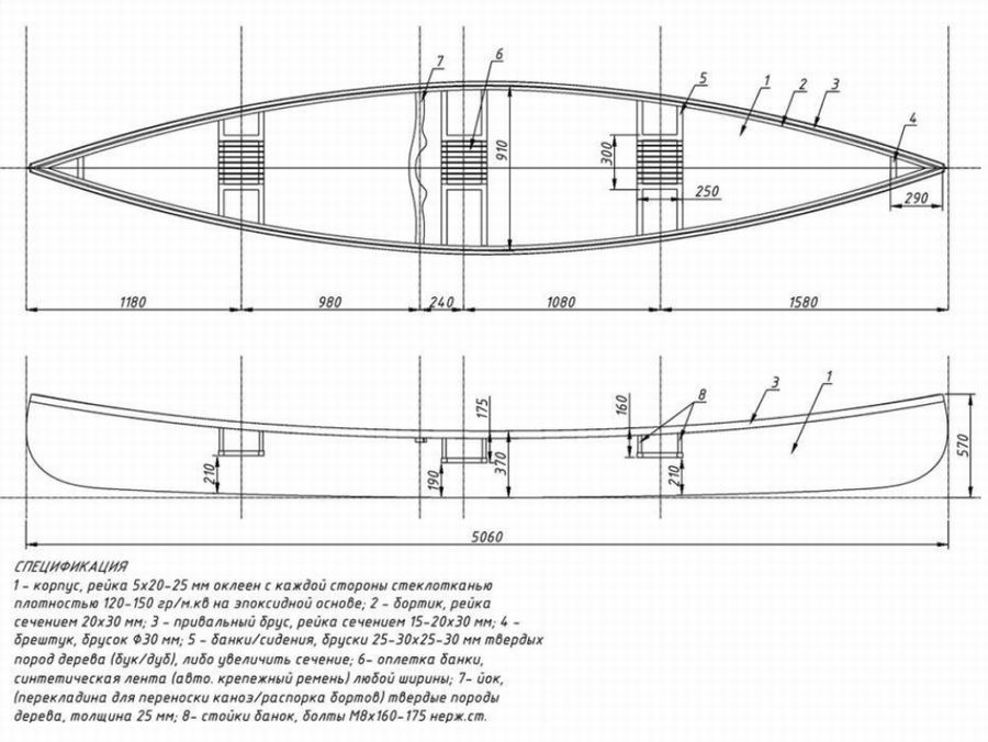 Каноэ: 10 понятных чертежей