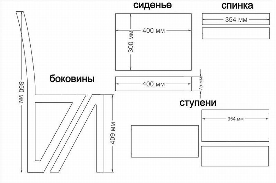 Выкройка табурета