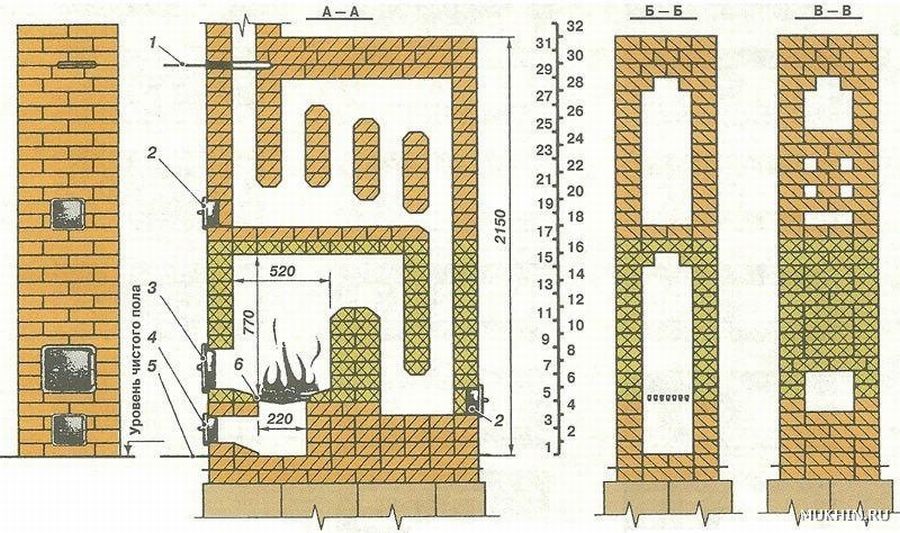 10 вариантов - небольшая печь