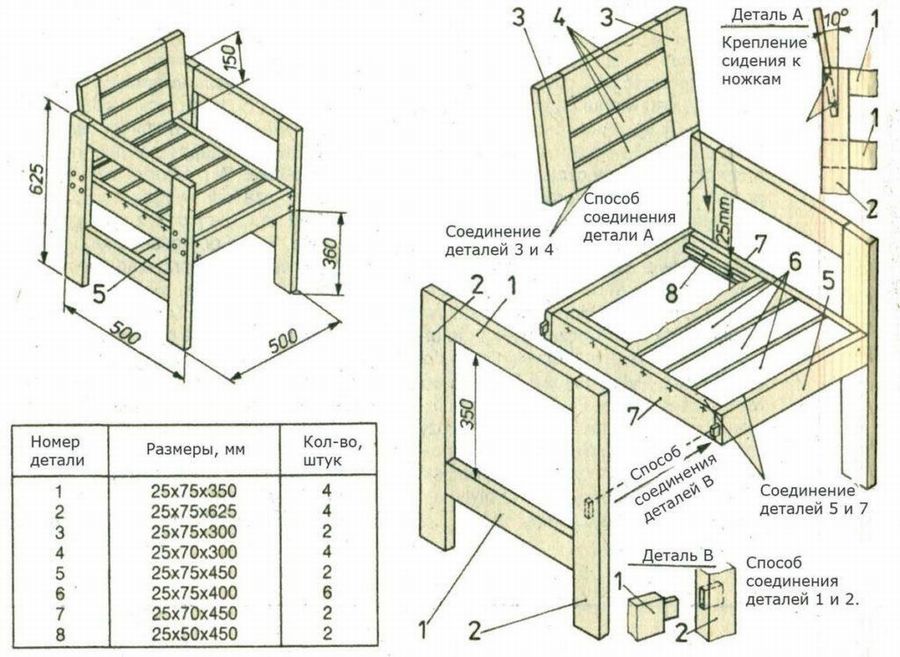 Садовое кресло: 10 вариантов чертежей
