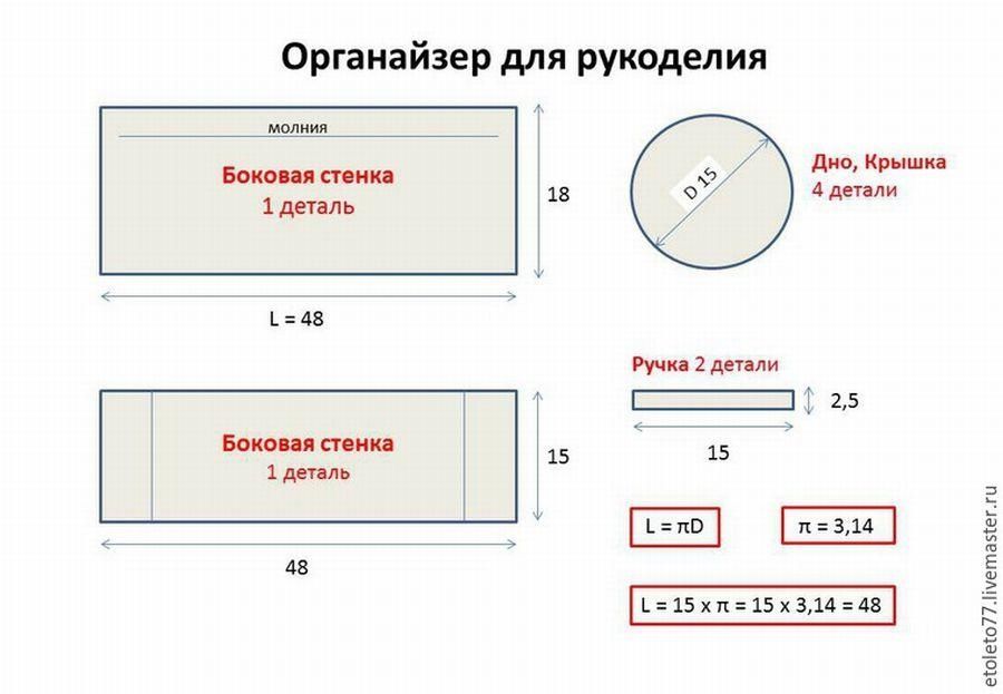 КЛАСС! Органайзеры для рукоделия: 10