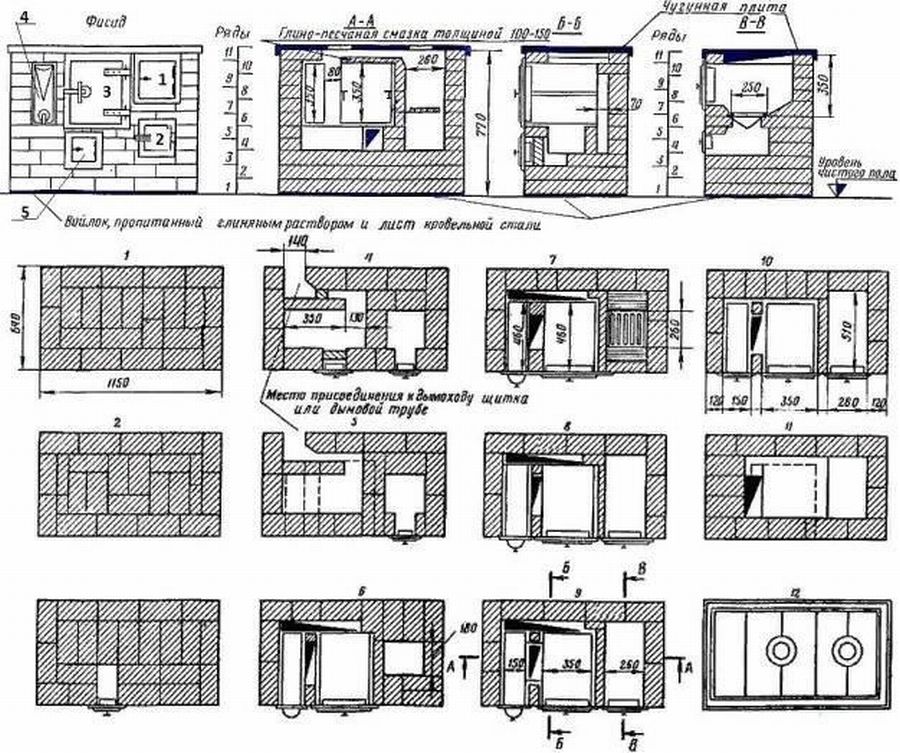 9 самых простых печей из