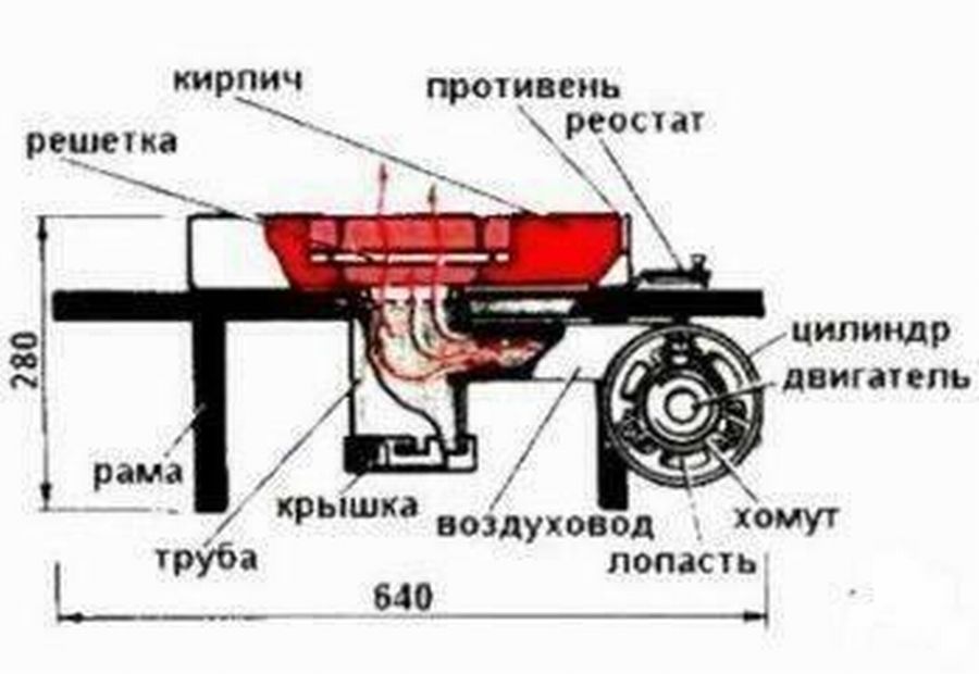 11 чертежей и схем: кузнечный