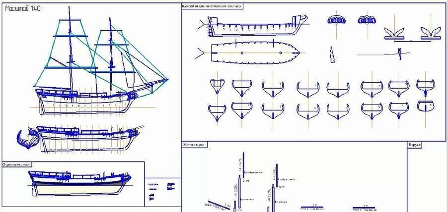 Парусник своими руками: 11 чертежей
