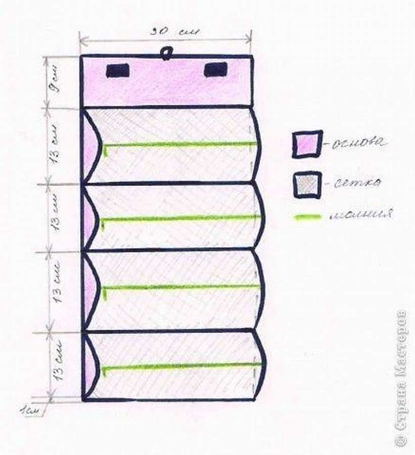Как сшить тканевой органайзер для