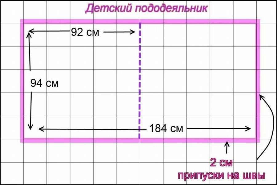 Как сшить пододеяльник в детскую