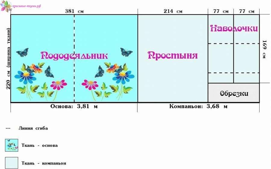 Как сшить пододеяльник в детскую