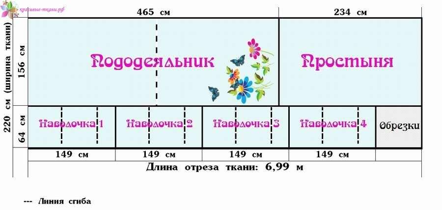 Как сшить пододеяльник в детскую