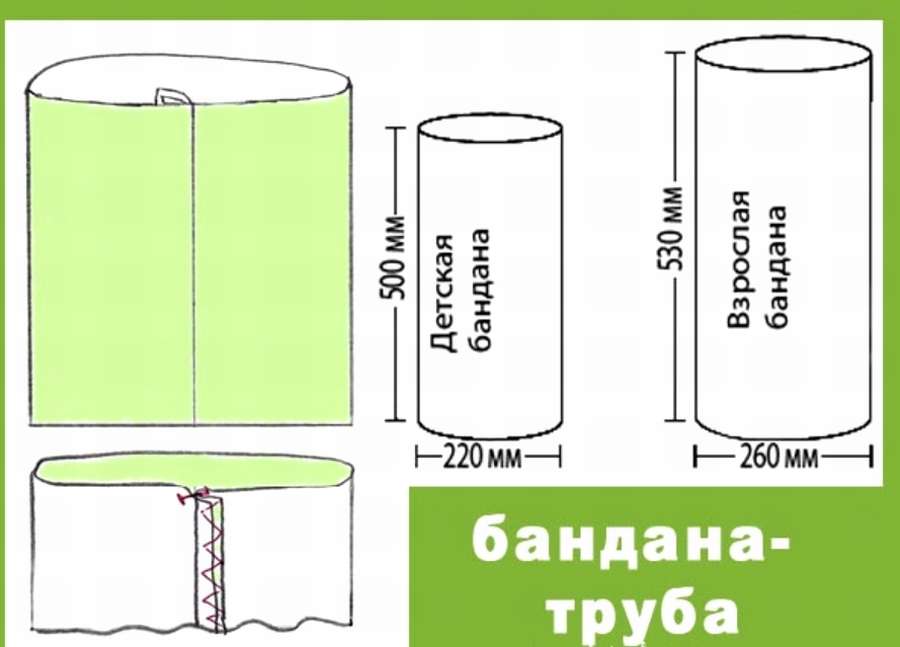 ТОП 20 - бандана из