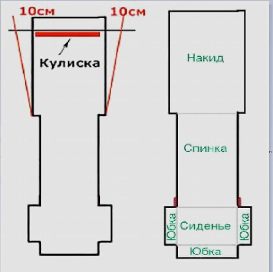 Крутые накидки на спинку стула