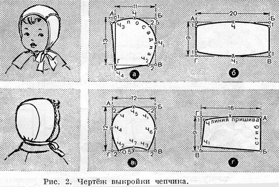 Выкройка. Чепчик своими руками (10