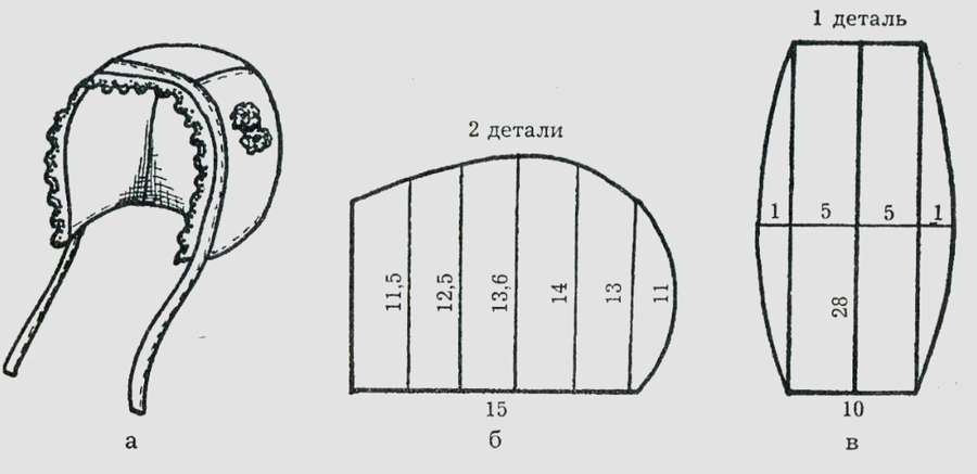Выкройка. Чепчик своими руками (10