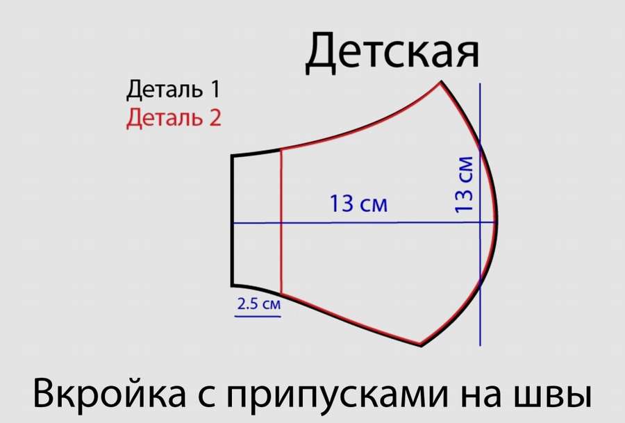 Красивые детские медицинские маски: 10