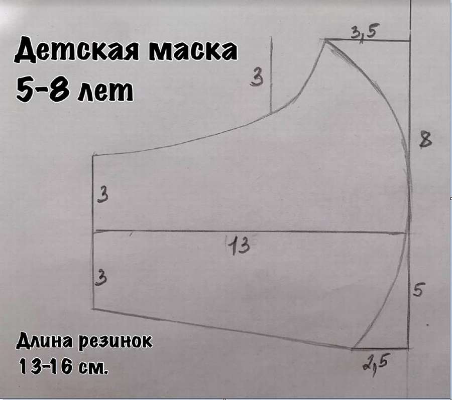 Красивые детские медицинские маски: 10