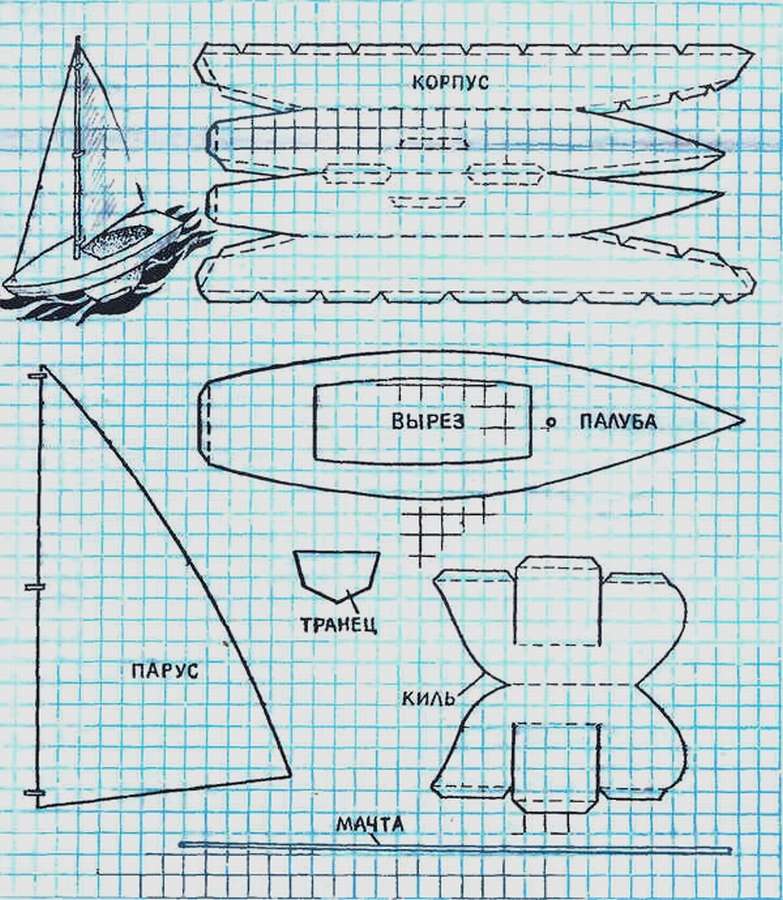 12 схем и выкроек корабля