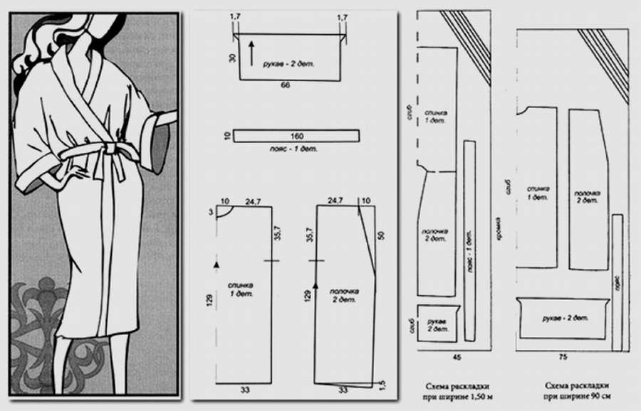 Как сшить халат кимоно: наша