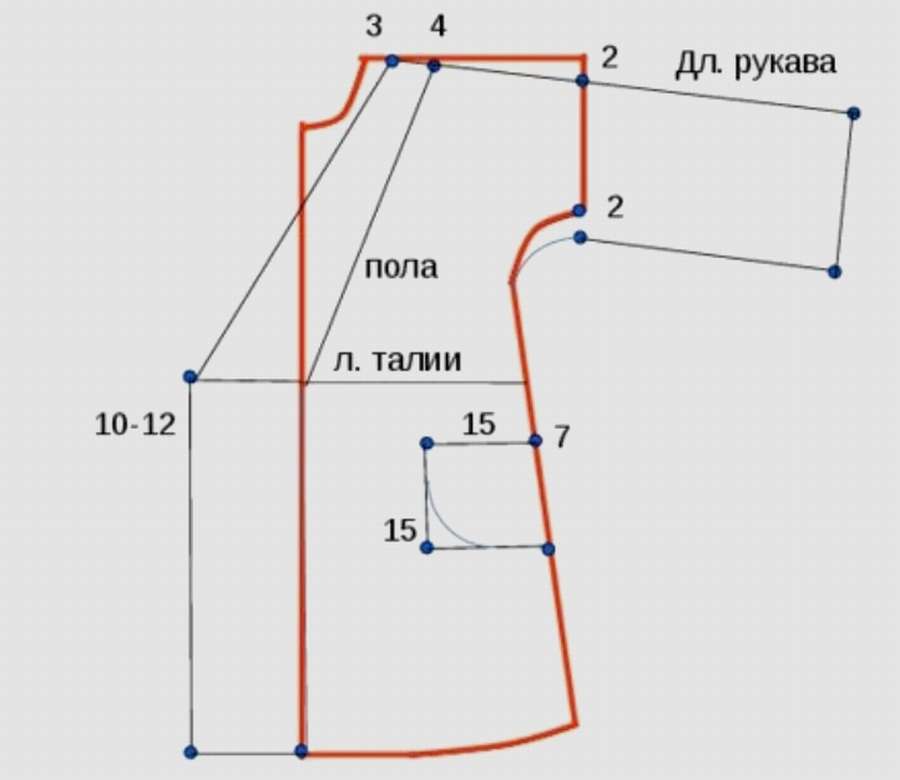 Как сшить халат кимоно: наша