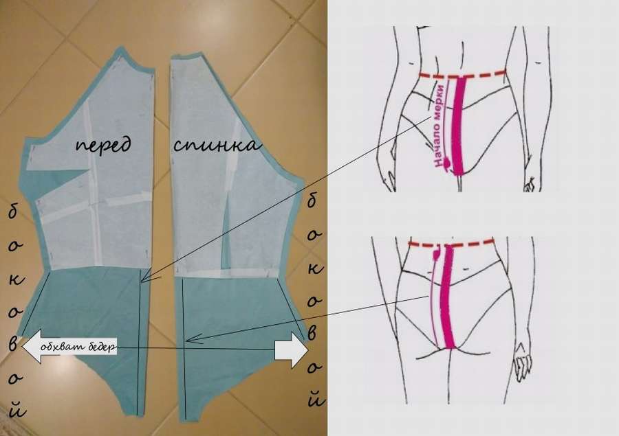 Боди своими руками: 12 выкроек