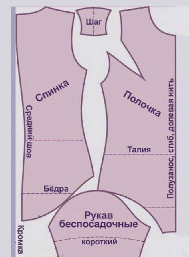 Боди своими руками: 12 выкроек