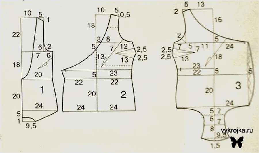 Боди своими руками: 12 выкроек