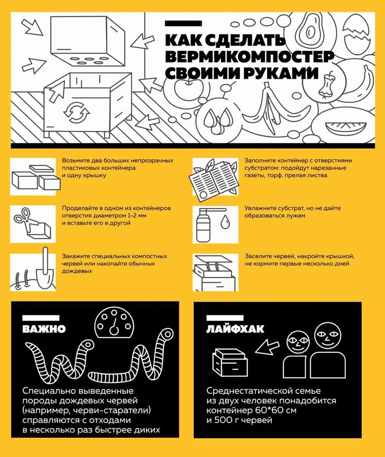 Вермикомпостер (червятник) из ящиков: 10