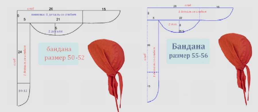 Бандана своими руками: 12 выкроек