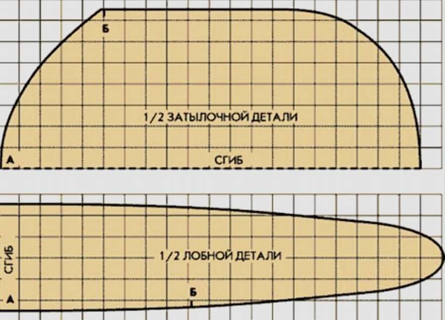 Бандана своими руками: 12 выкроек