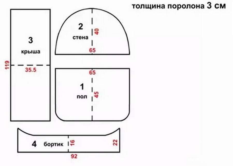 11 выкроек, чтобы сшить кошачий