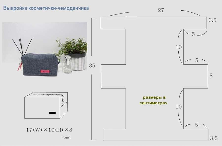 Своими руками: косметичка-чемоданчик 18 моделей