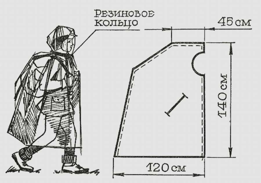 ВАУ! Тент пончо-дождевик своими руками