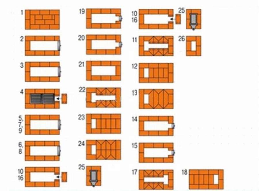 Печь с духовкой схема. Печь 2.5 на 3 кирпича порядовка. Кирпичная банная печь порядовка. Печь 2.5 на 2.5 кирпича порядовка. Печь 2.5 на 3.5 кирпича порядовка.