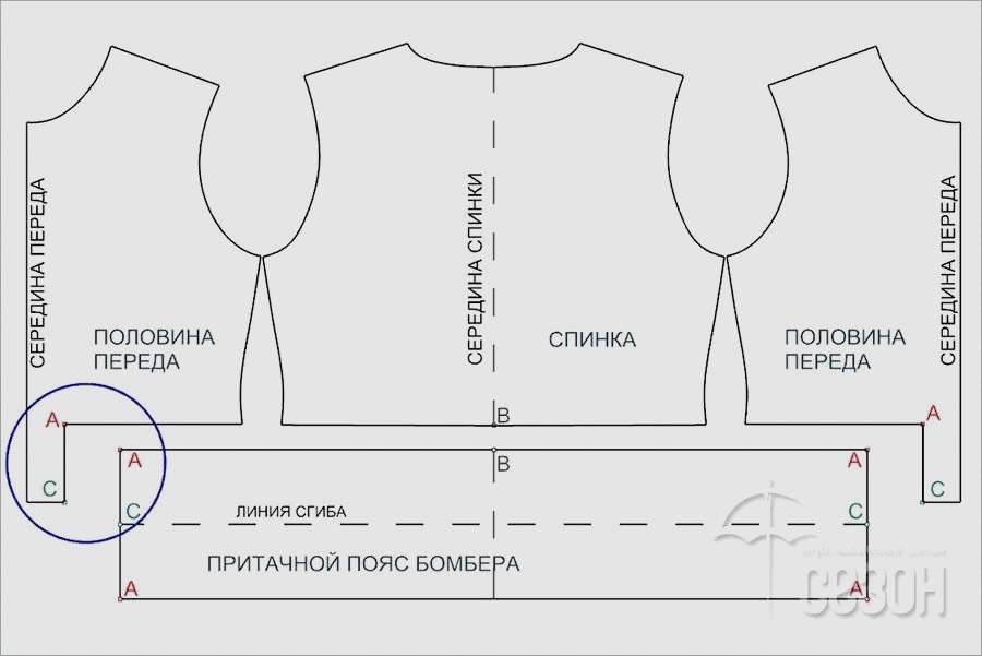 Мужской бомбер своими руками. Подборка