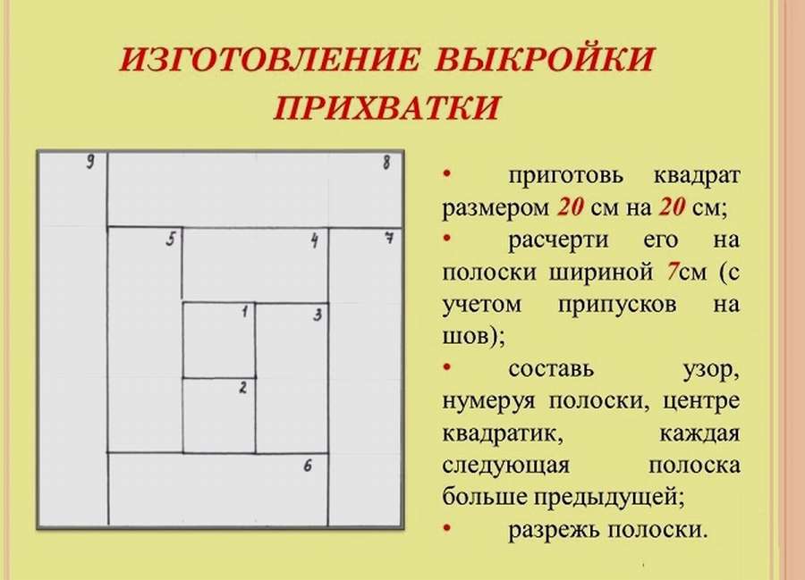 Простые квадратные прихватки для кухни