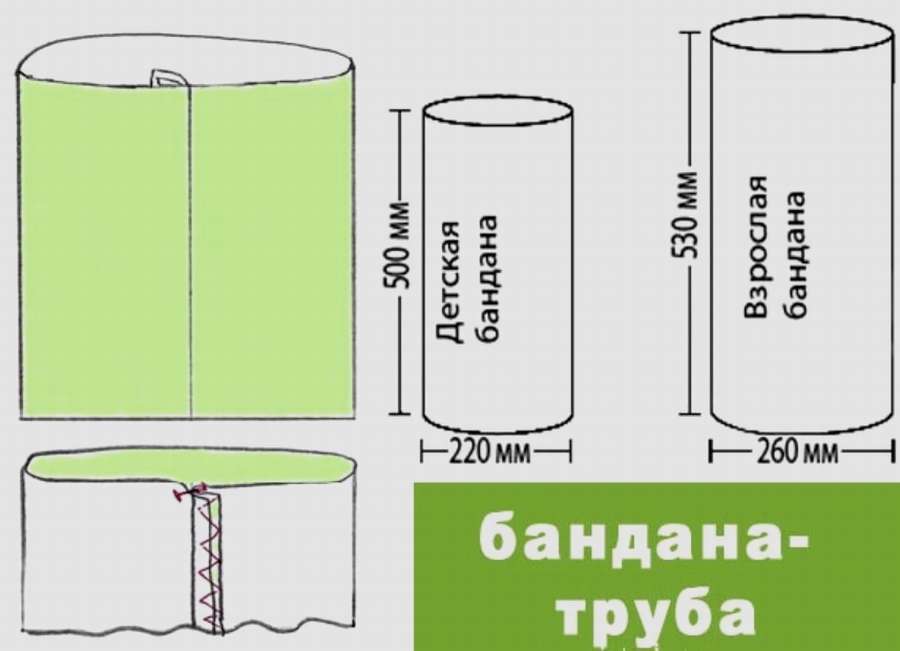 Как сделать бандану из трикотажа