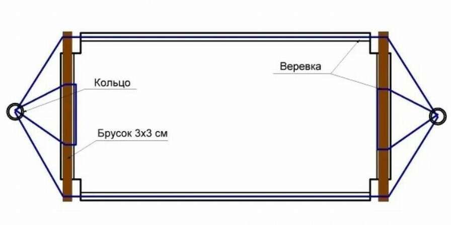 Гамак своими руками: чертежи, схемы