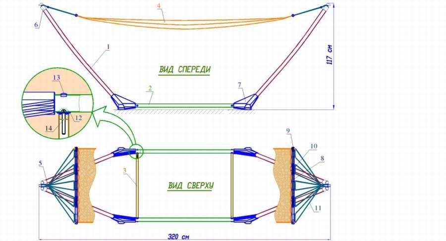 Гамак своими руками: чертежи, схемы