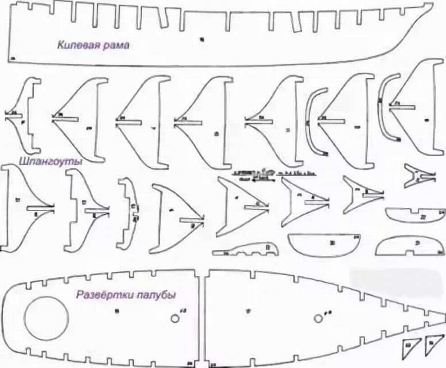 Как построить парусный корабль из