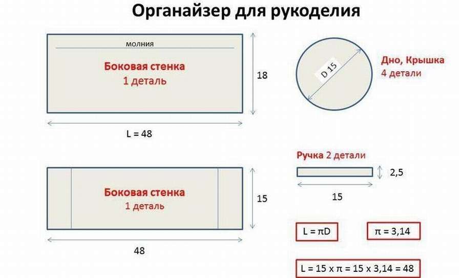 Органайзер своими руками: 12 чертежей