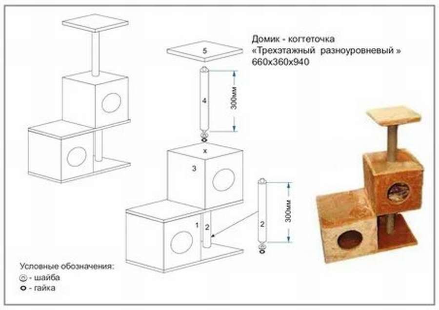 10 чертежей кошачьего домика, чтобы