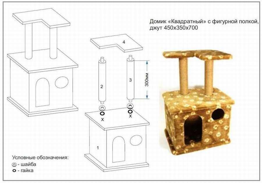 10 чертежей кошачьего домика, чтобы