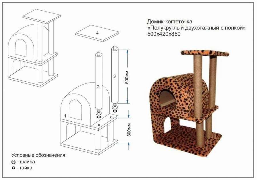 10 чертежей кошачьего домика, чтобы